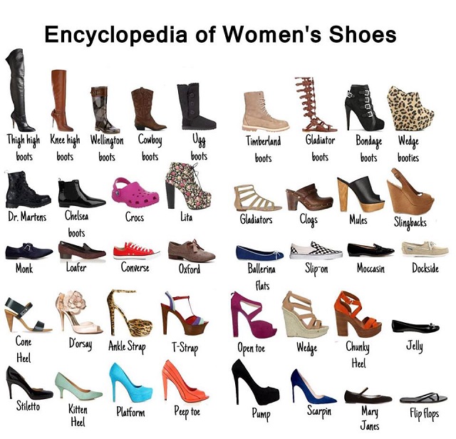 encyclopedia-of-womans-shoes-or-visual-shoe-dictionary