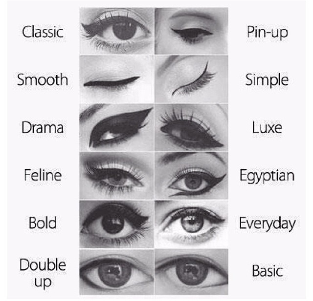 Modi differenti di applicare l'eyeliner